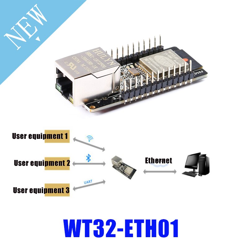 WT32-ETH01 Ӻ  Ʈ Ʈŷ ̴ ..